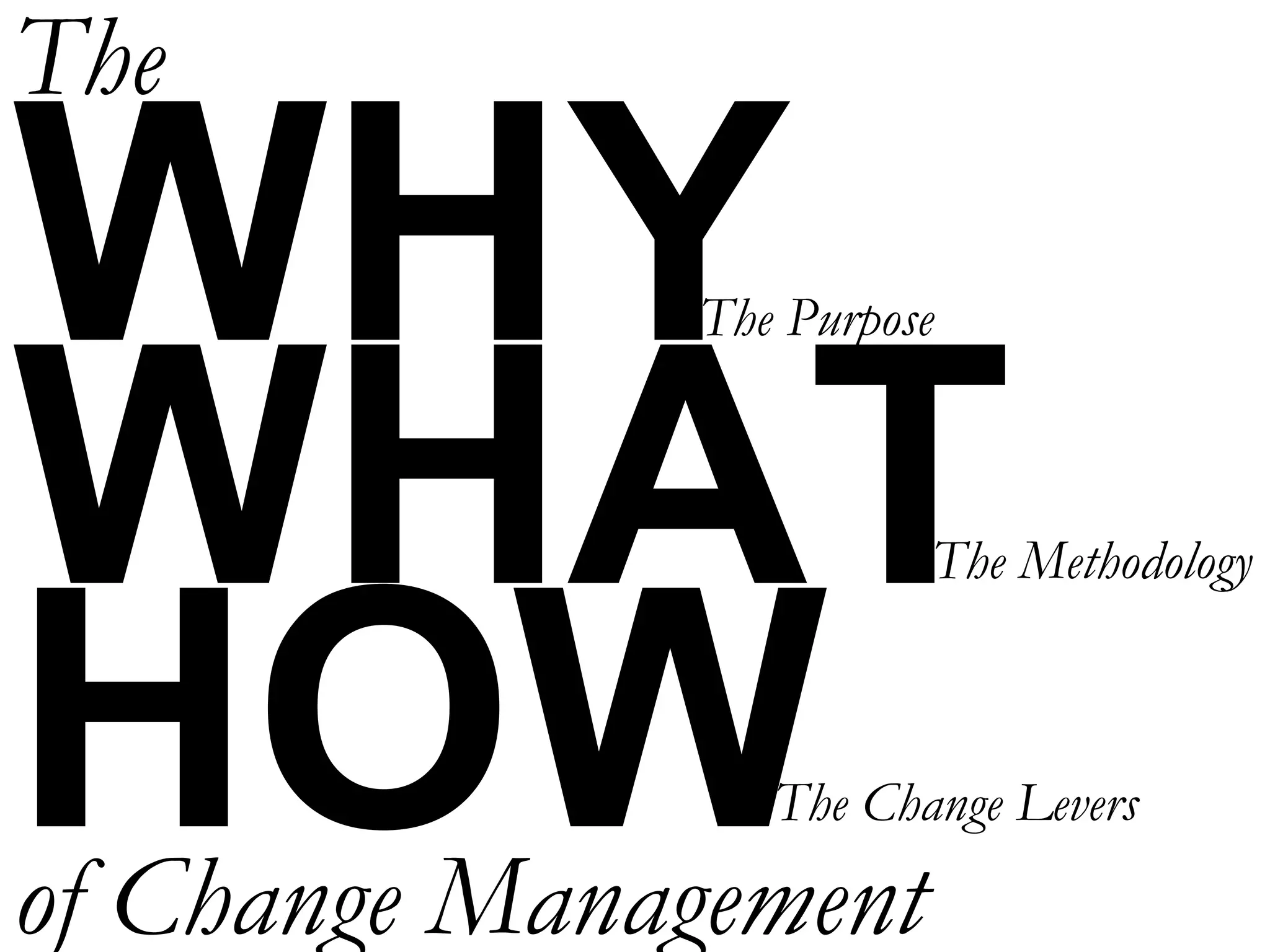 The

WHY
WHAT
               The Purpose




HOW
                         The Methodology



                  The Change Levers

of Change Management
 