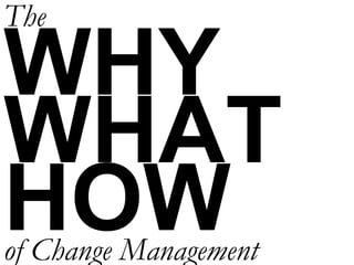WHY WHAT HOW The of Change Management 