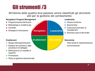 Change management | PDF