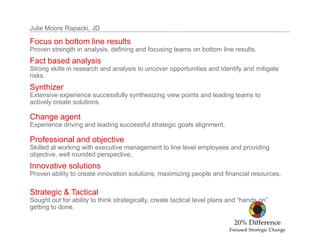 Julie Moore Rapacki, JD

Focus on bottom line results
Proven strength in analysis, defining and focusing teams on bottom line results.
Fact based analysis
Strong skills in research and analysis to uncover opportunities and identify and mitigate
risks.
Synthizer
Extensive experience successfully synthesizing view points and leading teams to
actively create solutions.

Change agent
Experience driving and leading successful strategic goals alignment.

Professional and objective
Skilled at working with executive management to line level employees and providing
objective, well rounded perspective.
Innovative solutions
Proven ability to create innovation solutions, maximizing people and financial resources.

Strategic & Tactical
Sought out for ability to think strategically, create tactical level plans and “hands on”
getting to done.
 