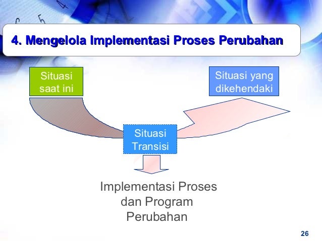 Change Management