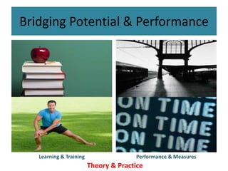 Bridging Potential & Performance
Learning & Training Performance & Measures
Theory & Practice
 