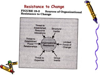 Resistance to Change
 