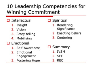 10 Leadership Competencies for
Winning Commitment
 Intellectual          Spiritual
  1.   Insight           1. Rendering
  2.   Vision               Significance
  3.   Story telling     2. Enacting Beliefs
  4.   Mobilising        3. Centering
 Emotional
  1. Self-Awareness     Summary
  2. Emotional           1. IVSM
     Engagement          2. SEF
  3. Fostering Hope      3. REC
 