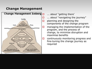 Change Management
                              ... about “getting there’
                              ... about “navigating the journey”
                              planning and designing the
                               components of the change program
                              managing the implementation of the
                               program, and the process of
                               change, to minimise disruption and
                               maximise benefits
                              continuously monitoring progress and
                               fine-tuning the change journey as
                               required




                www.managementstudyguide.com
21
 