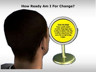 How Ready Am I For Change?




28
 