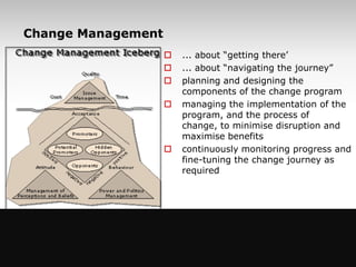 Change Management
                              ... about “getting there’
                              ... about “navig...