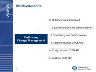 AGENDA
5
Inhaltsverzeichnis
 
