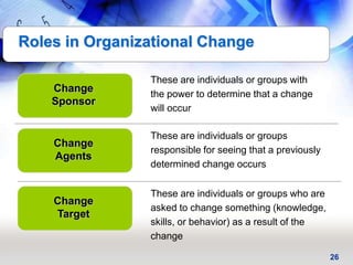26
Roles in Organizational Change
Change
Sponsor
Change
Agents
Change
Target
These are individuals or groups with
the power to determine that a change
will occur
These are individuals or groups
responsible for seeing that a previously
determined change occurs
These are individuals or groups who are
asked to change something (knowledge,
skills, or behavior) as a result of the
change
 