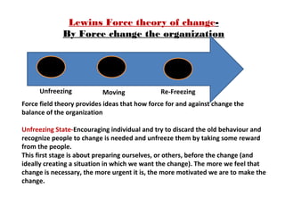 Forces changing Organization
External Forces
•Globalization-The entrance of the organization to the global market and chan...
