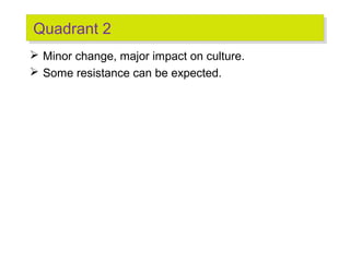 Quadrant 2
Quadrant 2
 Minor change, major impact on culture.
 Some resistance can be expected.

 
