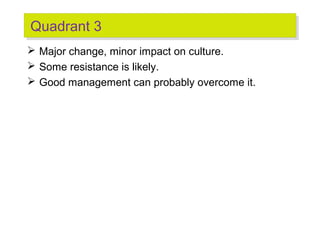 Quadrant 3
Quadrant 3
 Major change, minor impact on culture.
 Some resistance is likely.
 Good management can probably overcome it.

 