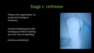 STAGE 2 : CHANGE
Resolving Uncertainty
Looking for new ways to do things
People start to believe and act in
ways that supp...