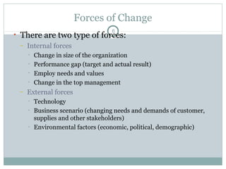 Forces of Change
6

• There are two type of forces:
– Internal forces
•
•
•
•

–

Change in size of the organization
Perfo...