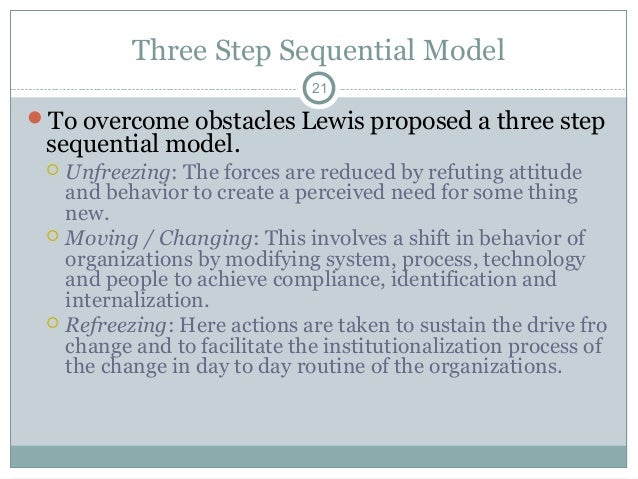 change management by kurt lewis Change management technique: kurt lewin's force field analysis greathouse, j (nd) kurt lewin's change theory in the field and in the classroom:. change management by kurt lewis Change management technique: kurt lewin's force field analysis greathouse, j (nd) kurt lewin's change theory in the field and in the classroom:.