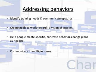 Addressing behaviors 
• Identify training needs & communicate upwards. 
• Create goals to work toward: a vision of success. 
• Help people create specific, concrete behavior-change plans 
as needed. 
• Communicate in multiple forms. 
