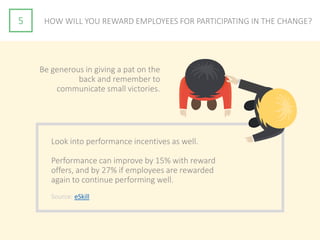 5 HOW WILL YOU REWARD EMPLOYEES FOR PARTICIPATING IN THE CHANGE?
Be generous in giving a pat on the
back and remember to
communicate small victories.
Source: eSkill
Look into performance incentives as well.
Performance can improve by 15% with reward
offers, and by 27% if employees are rewarded
again to continue performing well.
 