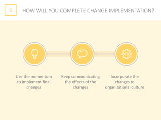 6 HOW WILL YOU COMPLETE CHANGE IMPLEMENTATION?
Use the momentum
to implement final
changes
Keep communicating
the effects of the
changes
Incorporate the
changes to
organizational culture
 