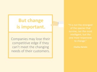 But change
is important.
“It is not the strongest
of the species that
survive, nor the most
intelligent, but the
one most responsive
to change.”
Charles Darwin
Companies may lose their
competitive edge if they
can’t meet the changing
needs of their customers.
 