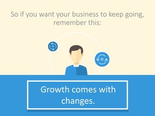 So if you want your business to keep going,
remember this:
Growth comes with
changes.
 