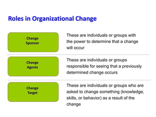 Roles in Organizational Change
Change
Sponsor
Change
Agents
Change
Target
These are individuals or groups with
the power to determine that a change
will occur
These are individuals or groups
responsible for seeing that a previously
determined change occurs
These are individuals or groups who are
asked to change something (knowledge,
skills, or behavior) as a result of the
change
 