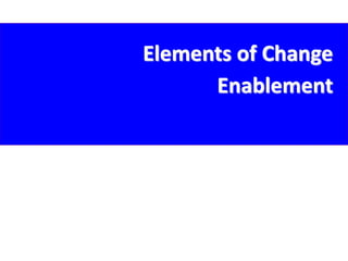 Elements of Change
Enablement
 