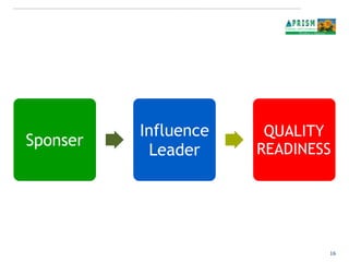 Sponser
Influence
Leader
QUALITY
READINESS
16
 