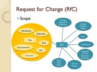 Change management - ITIL Series | PDF