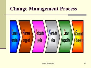 Change management | PDF
