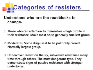 Resisted Types Change management | PPT