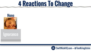 4 Reactions To Change
Ignorance
None
SwiftKickHQ.com --- @TomKrieglstein
 