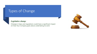Types of Change
Legislative change
Changes in laws and regulations could have a significant impact
on how Your Company goes about undertaking its work
 