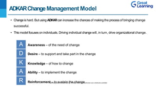Change+Management.pptx