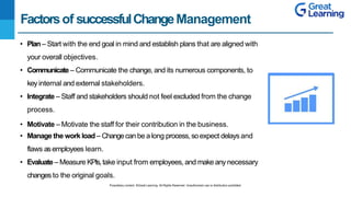 Change+Management.pptx