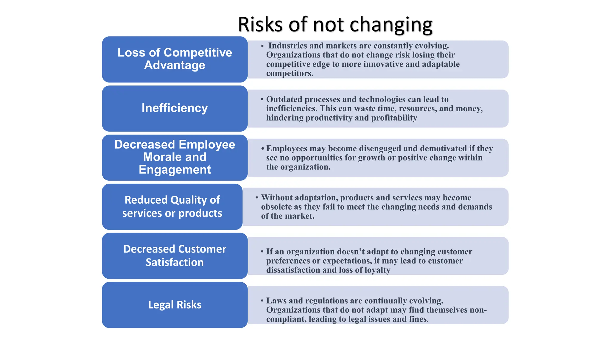 Change Management.pptx