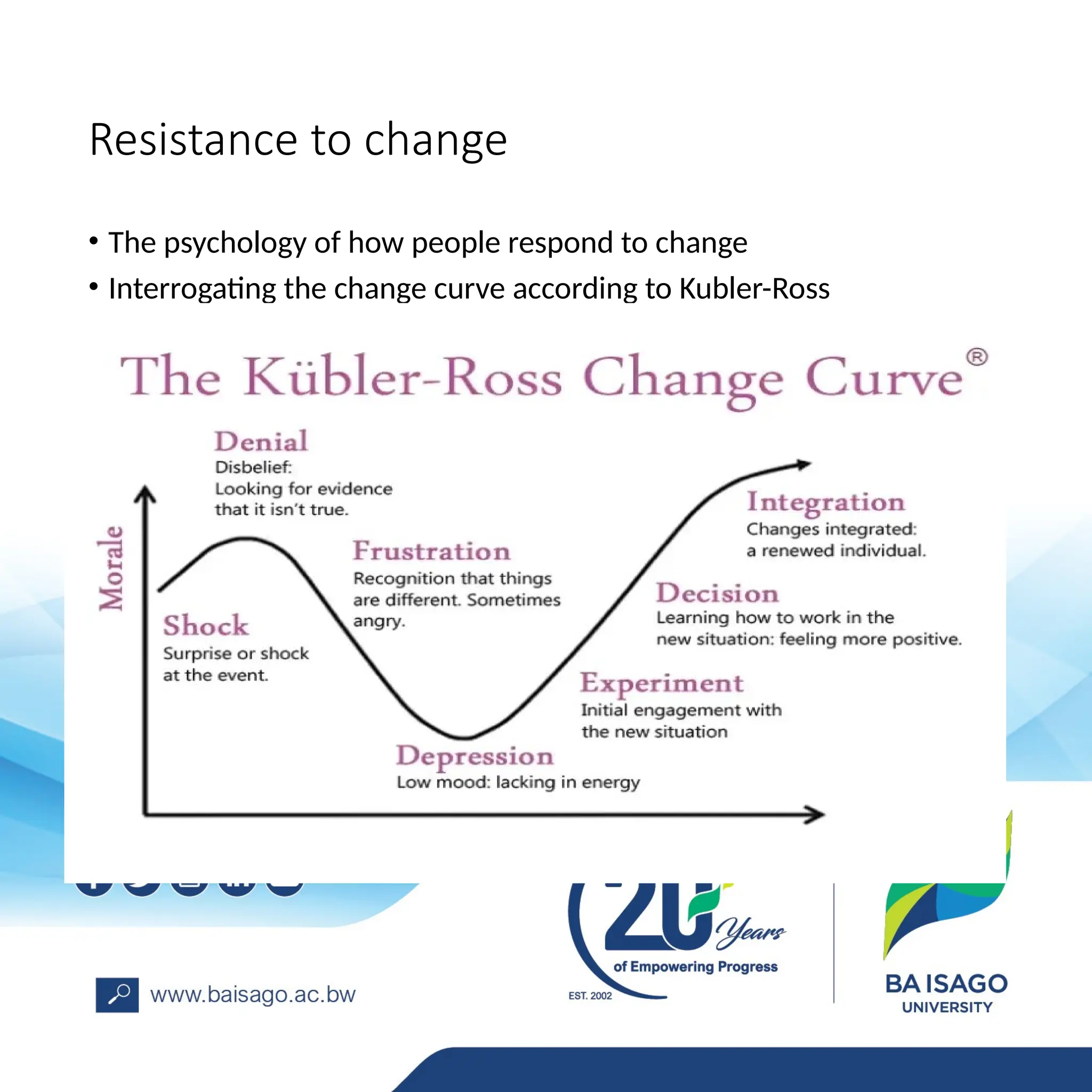 Resistance to change
• The psychology of how people respond to change
• Interrogating the change curve according to Kubler-Ross
 