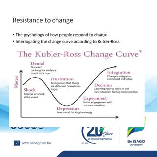 Resistance to change
• The psychology of how people respond to change
• Interrogating the change curve according to Kubler-Ross
 