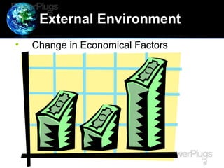 External Environment
• Change in Economical Factors
 
