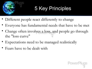 5 Key Principles
• Different people react differently to change
• Everyone has fundamental needs that have to be met
• Change often involves a loss, and people go through
the "loss curve"
• Expectations need to be managed realistically
• Fears have to be dealt with
 