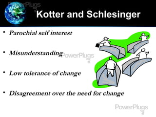 Kotter and Schlesinger
• Parochial self interest
• Misunderstanding
• Low tolerance of change
• Disagreement over the need for change
 