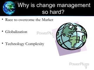 Why is change management
so hard?
• Race to overcome the Market
• Globalization
• Technology Complexity
 