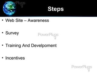 Steps
• Web Site – Awareness
• Survey
• Training And Develpoment
• Incentives
 