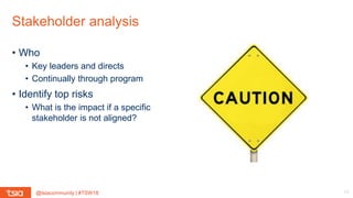 @tsiacommunity | #TSW18
Stakeholder analysis
13
• Who
• Key leaders and directs
• Continually through program
• Identify top risks
• What is the impact if a specific
stakeholder is not aligned?
 