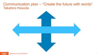 @tsiacommunity | #TSW18
Communication plan – “Create the future with words”
Takahiro Hosoda
15
 