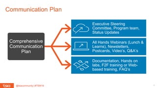 @tsiacommunity | #TSW18
Communication Plan
16
Executive Steering
Committee, Program team,
Status Updates
All Hands Webinars (Lunch &
Learns), Newsletters,
Postcards, Video’s, Q&A’s
Documentation, Hands on
labs, F2F training or Web-
based training, FAQ’s
Icon
Comprehensive
Communication
Plan
 
