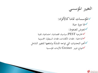 ‫اد‬‫ر‬‫كاألف‬‫متاما‬ ‫املؤسسات‬:
‫حياة‬ ‫دورة‬ ‫هلا‬
‫للضغوط‬ ‫تتعرض‬:
‫اخلارجية‬PEST:‫تقنية‬ ،‫اجتماعية‬ ،‫اقتصادية‬ ،‫سياسية‬
‫الداخلية‬:‫احملسوبية‬ ،‫السيطرة‬ ‫فقدان‬ ،‫الكفاءات‬ ‫فقدان‬
‫الشامل‬ ‫للتغيري‬ ‫وتدفعها‬ ‫املنشأة‬ ‫اجه‬‫و‬‫ت‬ ‫اليت‬ ‫التحديات‬ ‫أهم‬
‫منوذج‬‫ينر‬‫ر‬‫غ‬Greiner‫املؤسسية‬ ‫لألزمات‬
 