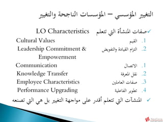 ‫تتعلم‬ ‫اليت‬ ‫املنشأة‬ ‫صفات‬LO Characteristics
.1‫القيم‬Cultural Values
.2‫التفويض‬‫و‬ ‫القيادة‬ ‫ام‬‫ز‬‫الت‬Leadership Commitment &
Empowerment
.1‫االتصال‬Communication
.2‫املعرفة‬ ‫نقل‬Knowledge Transfer
.3‫العاملني‬ ‫صفات‬Employee Characteristics
.4‫الفاعلية‬ ‫تطوير‬Performance Upgrading
‫ه‬ ‫بل‬ ‫التغيري‬ ‫اجهة‬‫و‬‫م‬ ‫على‬ ‫أقدر‬ ‫تتعلم‬ ‫اليت‬ ‫املنشآت‬‫تصنعه‬ ‫اليت‬ ‫ي‬
 
