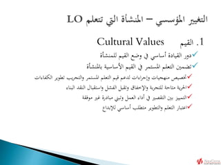 1.‫القيم‬Cultural Values
‫للمنشأة‬ ‫القيم‬ ‫وضع‬ ‫يف‬ ‫أساسي‬ ‫القيادة‬ ‫دور‬
‫باملنشأة‬ ‫األساسية‬ ‫القيم‬ ‫يف‬ ‫املستمر‬ ‫التعلم‬ ‫تضمني‬
‫الكف‬ ‫تطوير‬ ‫يب‬‫ر‬‫التج‬‫و‬ ‫املستمر‬ ‫التعلم‬ ‫قيم‬ ‫لدعم‬ ‫اءات‬‫ر‬‫وإج‬ ‫منهجيات‬ ‫ختصيص‬‫اءات‬
‫البناء‬ ‫النقد‬ ‫استقبال‬‫و‬ ‫الفشل‬ ‫وتقبل‬ ‫اإلخفاق‬‫و‬ ‫بة‬‫ر‬‫للتج‬ ‫متاحة‬ ‫ية‬‫ر‬‫احل‬
‫موفقة‬ ‫غري‬ ‫مبادرة‬ ‫وتبين‬ ‫العمل‬ ‫أداء‬ ‫يف‬ ‫التقصري‬ ‫بني‬ ‫التمييز‬
‫لإلبداع‬ ‫أساسي‬ ‫متطلب‬ ‫التطوير‬‫و‬ ‫التعلم‬ ‫اعتبار‬
 