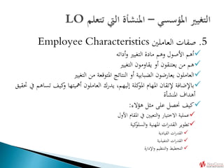 5.‫العاملني‬ ‫صفات‬Employee Characteristics
‫أداته‬‫و‬ ‫التغيري‬ ‫مادة‬ ‫وهم‬ ‫األصول‬ ‫أهم‬
‫التغيري‬ ‫يقاومون‬ ‫أو‬ ‫يعتنقون‬ ‫من‬ ‫هم‬
‫التغيري‬ ‫من‬ ‫املتوقعة‬ ‫النتائج‬ ‫أو‬ ‫الضبابية‬ ‫يعارضون‬ ‫العاملون‬
‫ت‬ ‫كيف‬‫و‬ ‫أمهيتها‬ ‫العاملون‬ ‫يدرك‬ ،‫إليهم‬ ‫كلة‬‫املو‬ ‫املهام‬ ‫إلتقان‬ ‫باإلضافة‬‫حتقيق‬ ‫يف‬ ‫ساهم‬
‫املنشأة‬ ‫أهداف‬
‫هؤالء‬ ‫مثل‬ ‫على‬ ‫حنصل‬ ‫كيف‬:
‫األول‬ ‫املقام‬ ‫يف‬ ‫التعيني‬‫و‬ ‫االختيار‬ ‫عملية‬
‫كية‬‫السلو‬‫و‬ ‫املهنية‬ ‫ات‬‫ر‬‫القد‬ ‫تطوير‬
‫القيادية‬ ‫ات‬‫ر‬‫القد‬
‫التنفيذية‬ ‫ات‬‫ر‬‫القد‬
‫اإلدارة‬‫و‬ ‫التنظيم‬‫و‬ ‫التخطيط‬
 