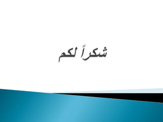 Organizational Change management: an Introduction (Arabic)  المؤمقدمة في إدارة التغيير